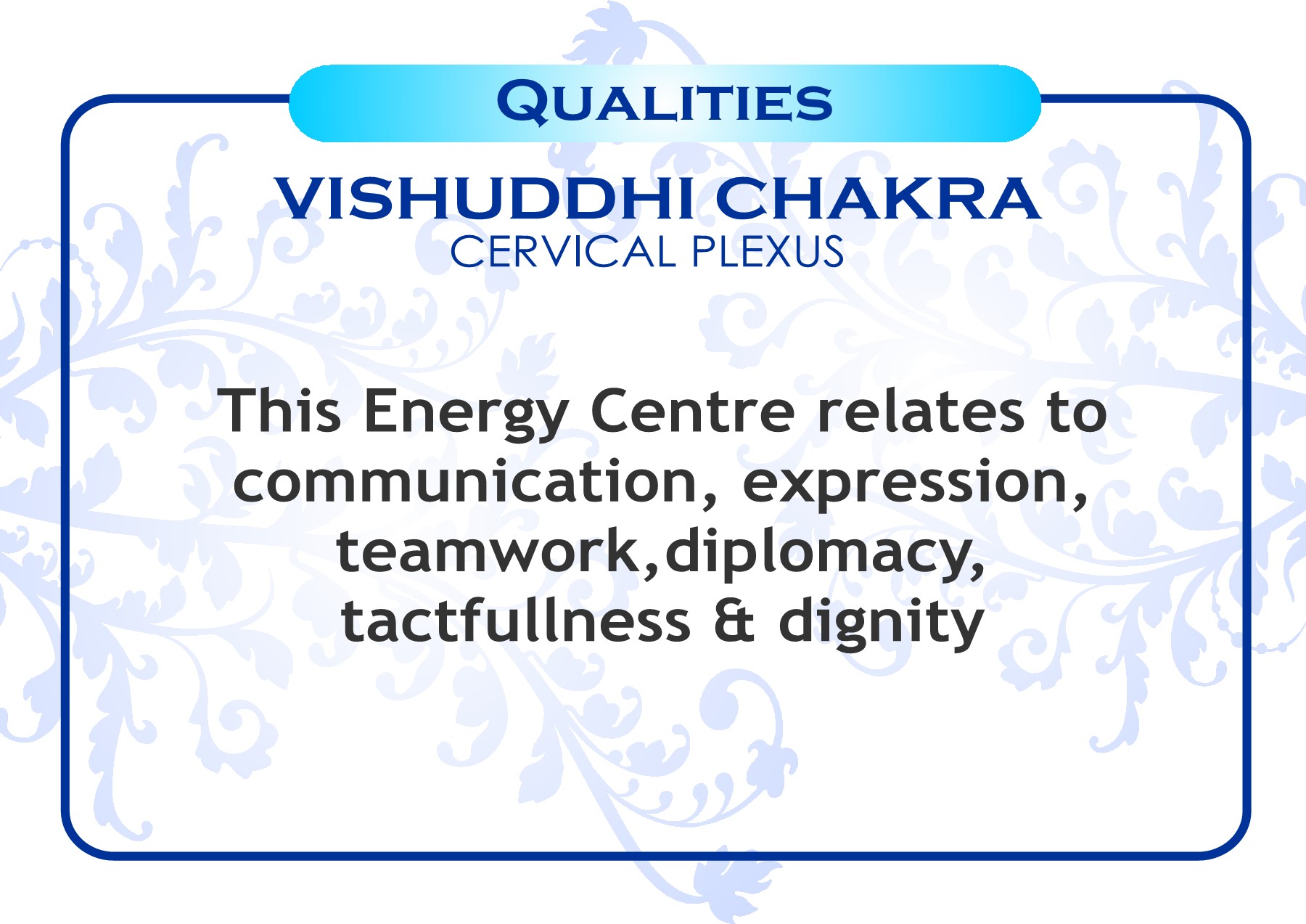 Vishuddhi Chakra Spreading Sahaja Yoga