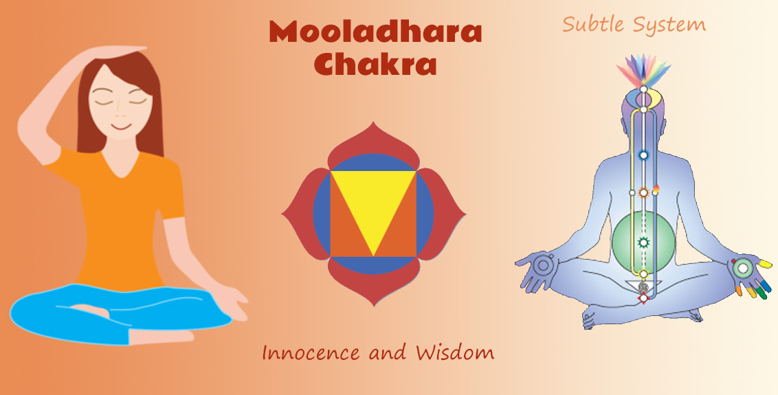 Mooladhara Chakra – Spreading Sahaja Yoga